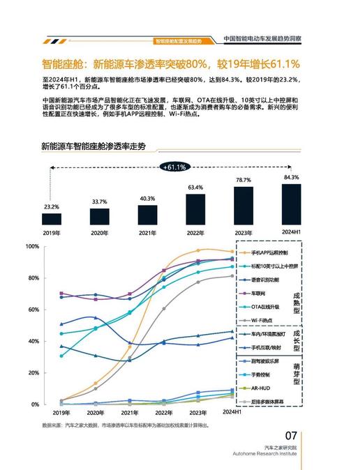 广州230起亚对未来市场的预测，名爵汽车品牌文化的传播